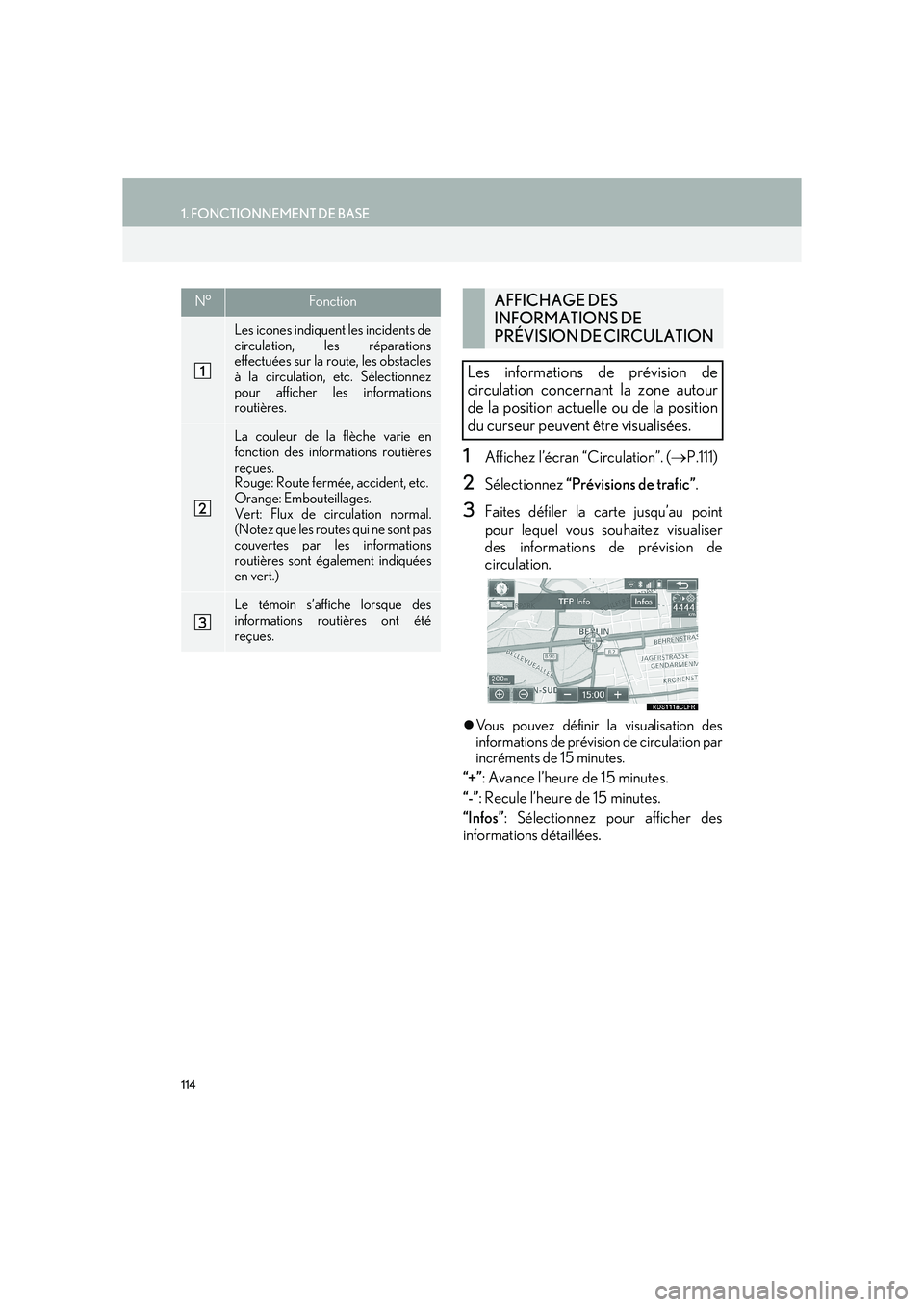 Lexus IS300h 2016 Système de navigation manuel du propriétaire (in French) 114
1. FONCTIONNEMENT DE BASE
IS_Navi_EK
1Affichez l’écran “Circulation”. (→P.111)
2Sélectionnez “Prévisions de trafic” .
3Faites défiler la carte jusqu’au point
pour lequel vous so Lexus IS300h 2016 Système de navigation manuel du propriétaire (in French) 114
1. FONCTIONNEMENT DE BASE
IS_Navi_EK
1Affichez l’écran “Circulation”. (→P.111)
2Sélectionnez “Prévisions de trafic” .
3Faites défiler la carte jusqu’au point
pour lequel vous so
