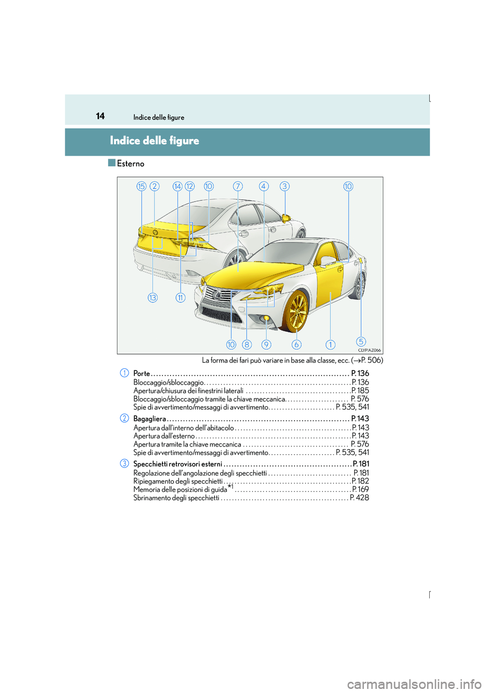 Lexus IS300h 2016 Manuale del proprietario (in Italian) 14
IS300h_EL(OM53D60L)
Indice delle figure
Indice delle figure
■Esterno
La forma dei fari può variare in base alla classe, ecc. (→P. 5 0 6 )
Porte . . . . . . . . . . . . . . . . . . . . . . . . Lexus IS300h 2016 Manuale del proprietario (in Italian) 14
IS300h_EL(OM53D60L)
Indice delle figure
Indice delle figure
■Esterno
La forma dei fari può variare in base alla classe, ecc. (→P. 5 0 6 )
Porte . . . . . . . . . . . . . . . . . . . . . . . .