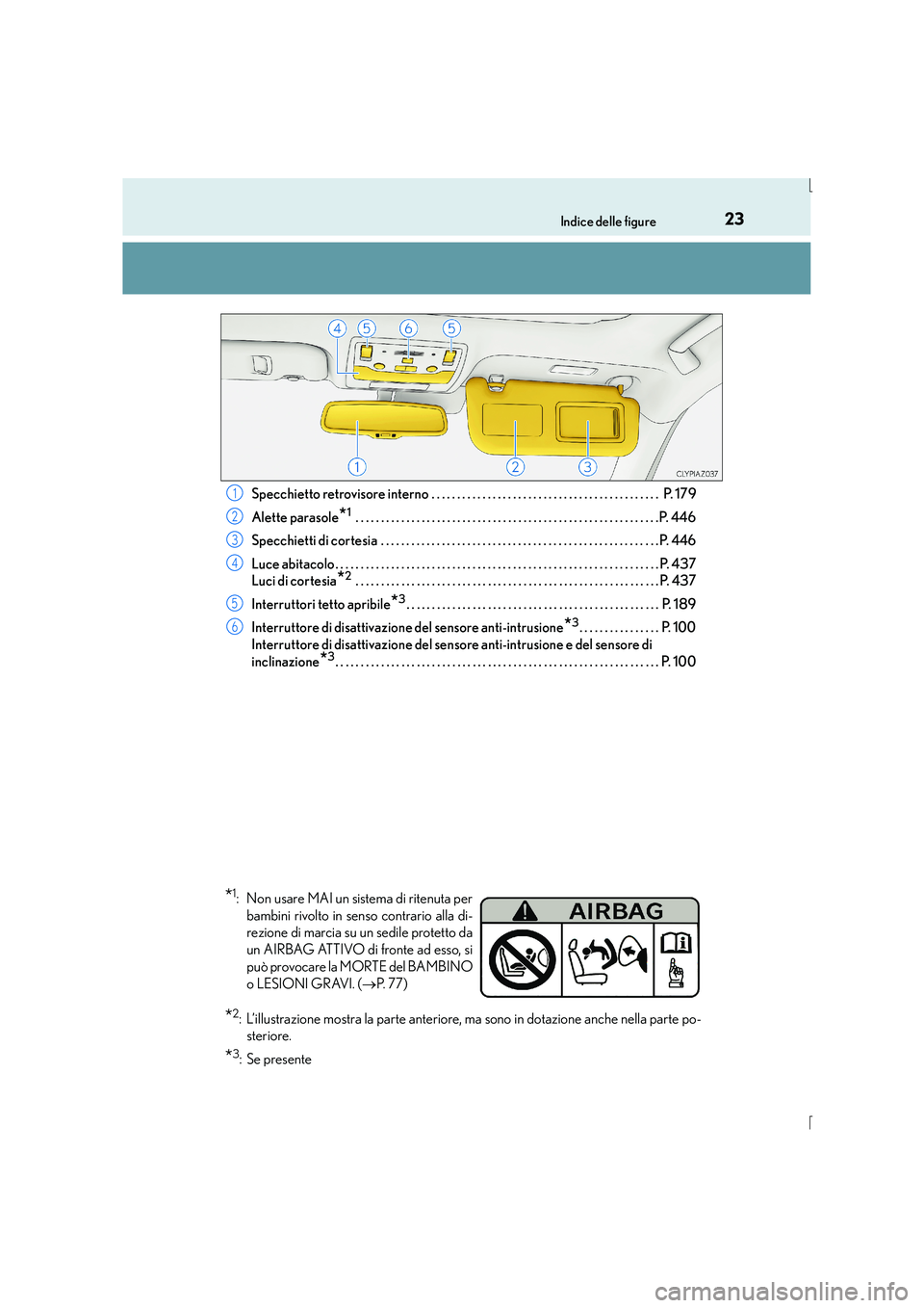 Lexus IS300h 2016 Manuale del proprietario (in Italian) 23Indice delle figure
IS300h_EL(OM53D60L)Specchietto retrovisore interno . . . . . . . . . . . . . . . . . . . . . . . . . . . . . . . . . . . . . . . . . . . . . P. 17
9
Alette parasole
*1 . . . . Lexus IS300h 2016 Manuale del proprietario (in Italian) 23Indice delle figure
IS300h_EL(OM53D60L)Specchietto retrovisore interno . . . . . . . . . . . . . . . . . . . . . . . . . . . . . . . . . . . . . . . . . . . . . P. 17
9
Alette parasole
*1 . . . .