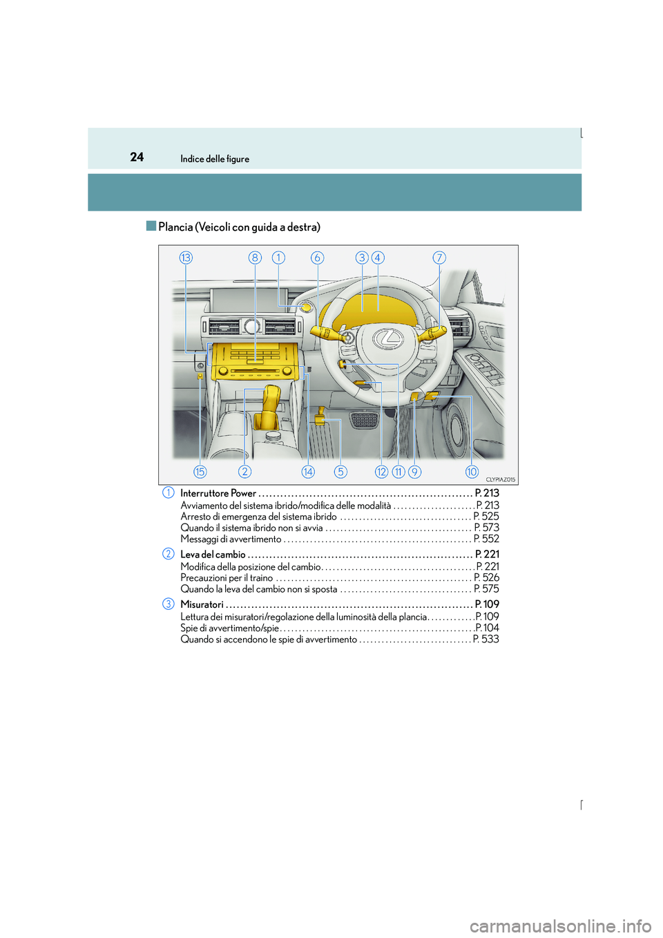 Lexus IS300h 2016 Manuale del proprietario (in Italian) 24Indice delle figure
IS300h_EL(OM53D60L)
■Plancia (Veicoli con guida a destra)
Interruttore Power . . . . . . . . . . . . . . . . . . . . . . . . . . . . . . . . . . . . . . . . . . . . . . . . . Lexus IS300h 2016 Manuale del proprietario (in Italian) 24Indice delle figure
IS300h_EL(OM53D60L)
■Plancia (Veicoli con guida a destra)
Interruttore Power . . . . . . . . . . . . . . . . . . . . . . . . . . . . . . . . . . . . . . . . . . . . . . . . .