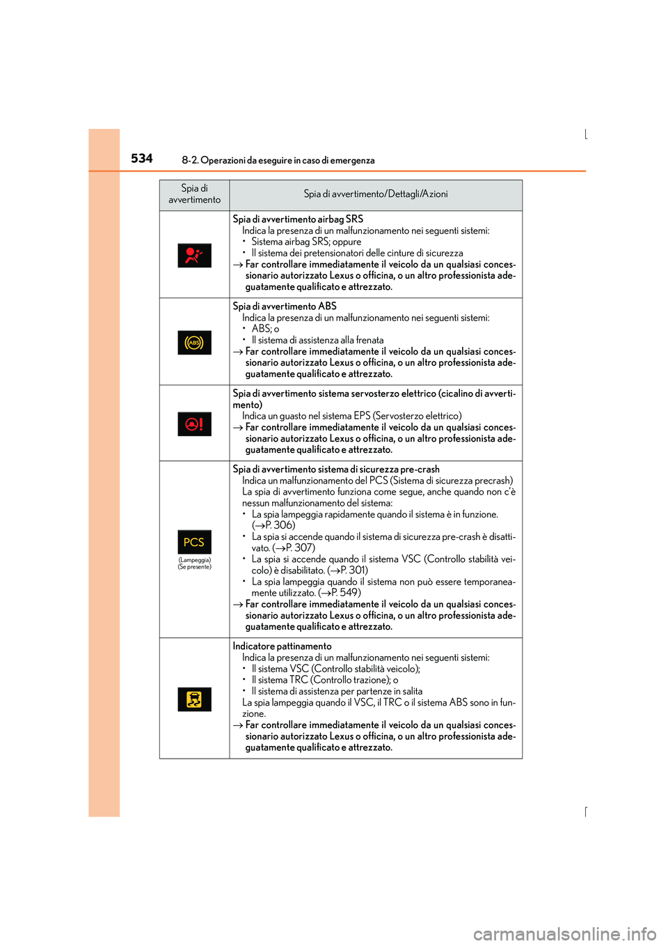 Lexus IS300h 2016 Manuale del proprietario (in Italian) 5348-2. Operazioni da eseguire in caso di emergenza
IS300h_EL(OM53D60L)
Spia di avvertimento airbag SRSIndica la presenza di un malfun zionamento nei seguenti sistemi:
• Sistema airbag SRS; oppure
Lexus IS300h 2016 Manuale del proprietario (in Italian) 5348-2. Operazioni da eseguire in caso di emergenza
IS300h_EL(OM53D60L)
Spia di avvertimento airbag SRSIndica la presenza di un malfun zionamento nei seguenti sistemi:
• Sistema airbag SRS; oppure