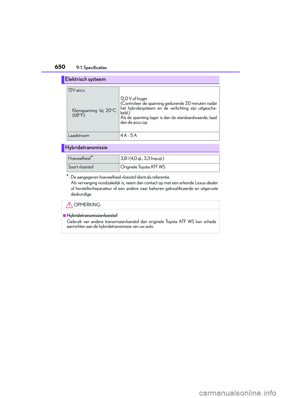 Lexus IS300h 2016  Manual (in Dutch) 6509-1. Specificaties
IS300h_EE(OM53D89E)
*: De aangegeven hoeveelheid vloeistof dient als referentie. Als vervanging noodzakelijk is, neem dan  contact op met een erkende Lexus-dealer
of hersteller/r