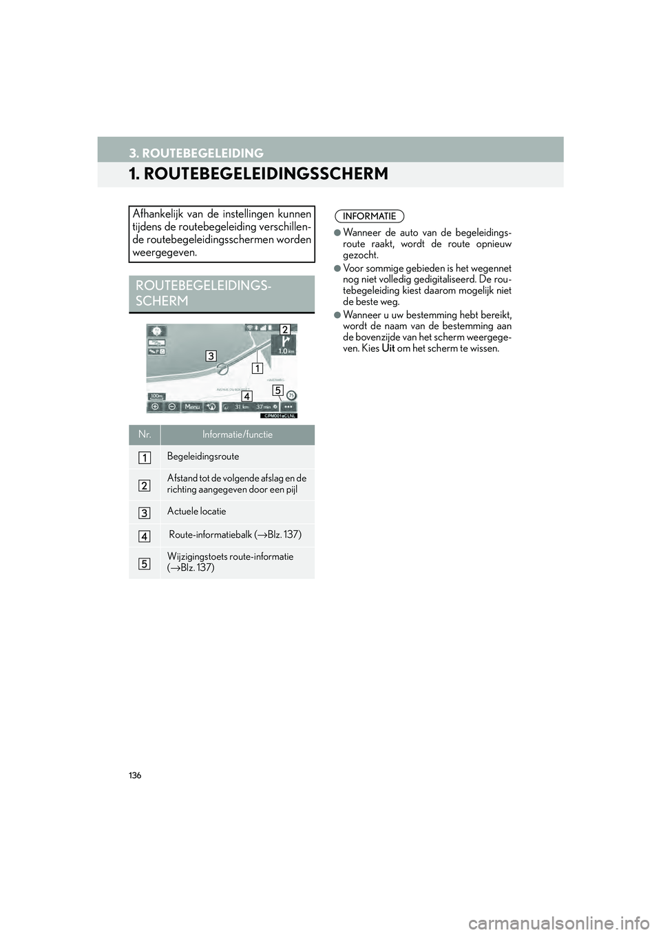 Lexus IS300h 2016  Navigation manual (in Dutch) 136
IS_Navi_EE
3. ROUTEBEGELEIDING
1. ROUTEBEGELEIDINGSSCHERM
Afhankelijk van de instellingen kunnen
tijdens de routebegeleiding verschillen-
de routebegeleidingsschermen worden
weergegeven.
ROUTEBEGE