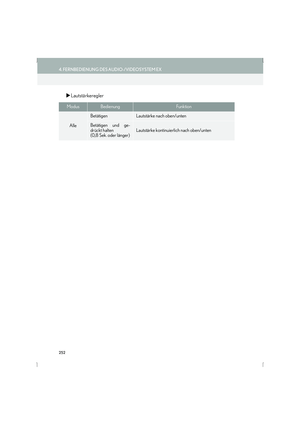 Page 252
