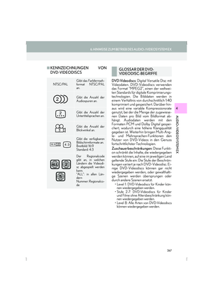 Page 267