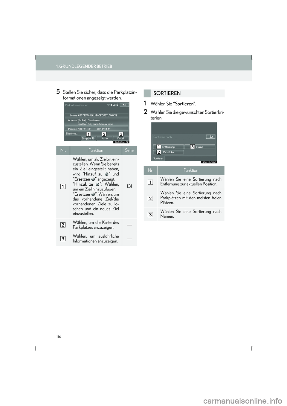 Lexus IS300h 2015  Navigationshandbuch (in German) 114
1. GRUNDLEGENDER BETRIEB
IS_Navi_EM
5Stellen Sie sicher, dass die Parkplatzin-
formationen angezeigt werden.
1Wählen Sie “Sortieren”.
2Wählen Sie die gewünschten Sortierkri-
terien.
Nr.Funk