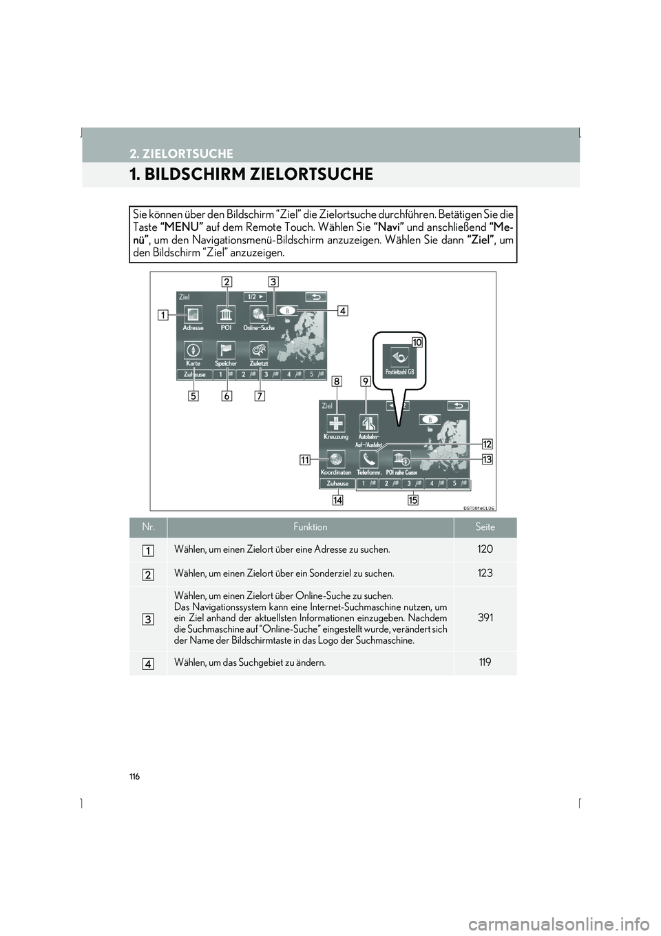 Lexus IS300h 2015  Navigationshandbuch (in German) 116
IS_Navi_EM
2. ZIELORTSUCHE
1. BILDSCHIRM ZIELORTSUCHE
Sie können über den Bildschirm “Ziel” die Zielortsuche durchführen. Betätigen Sie die
Taste  “MENU”  auf dem Remote Touch. Wählen