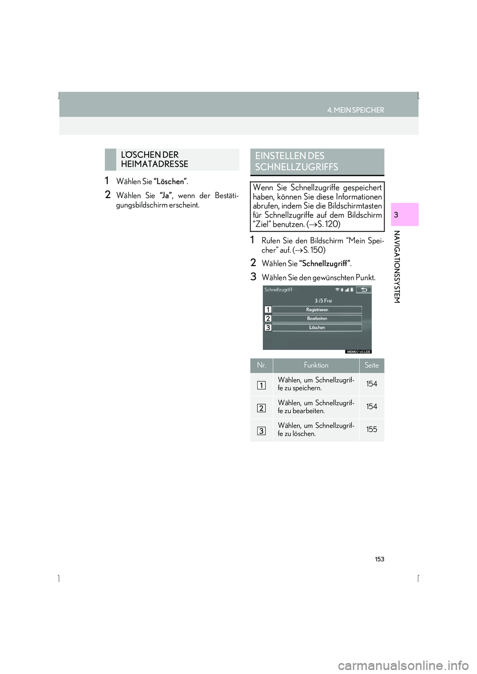 Lexus IS300h 2015  Navigationshandbuch (in German) 153
4. MEIN SPEICHER
IS_Navi_EM
NAVIGATIONSSYSTEM
3
1Wählen Sie “Löschen”.
2Wählen Sie  “J a ”, wenn der Bestäti-
gungsbildschirm erscheint.
1Rufen Sie den Bildschirm “Mein Spei-
cher”