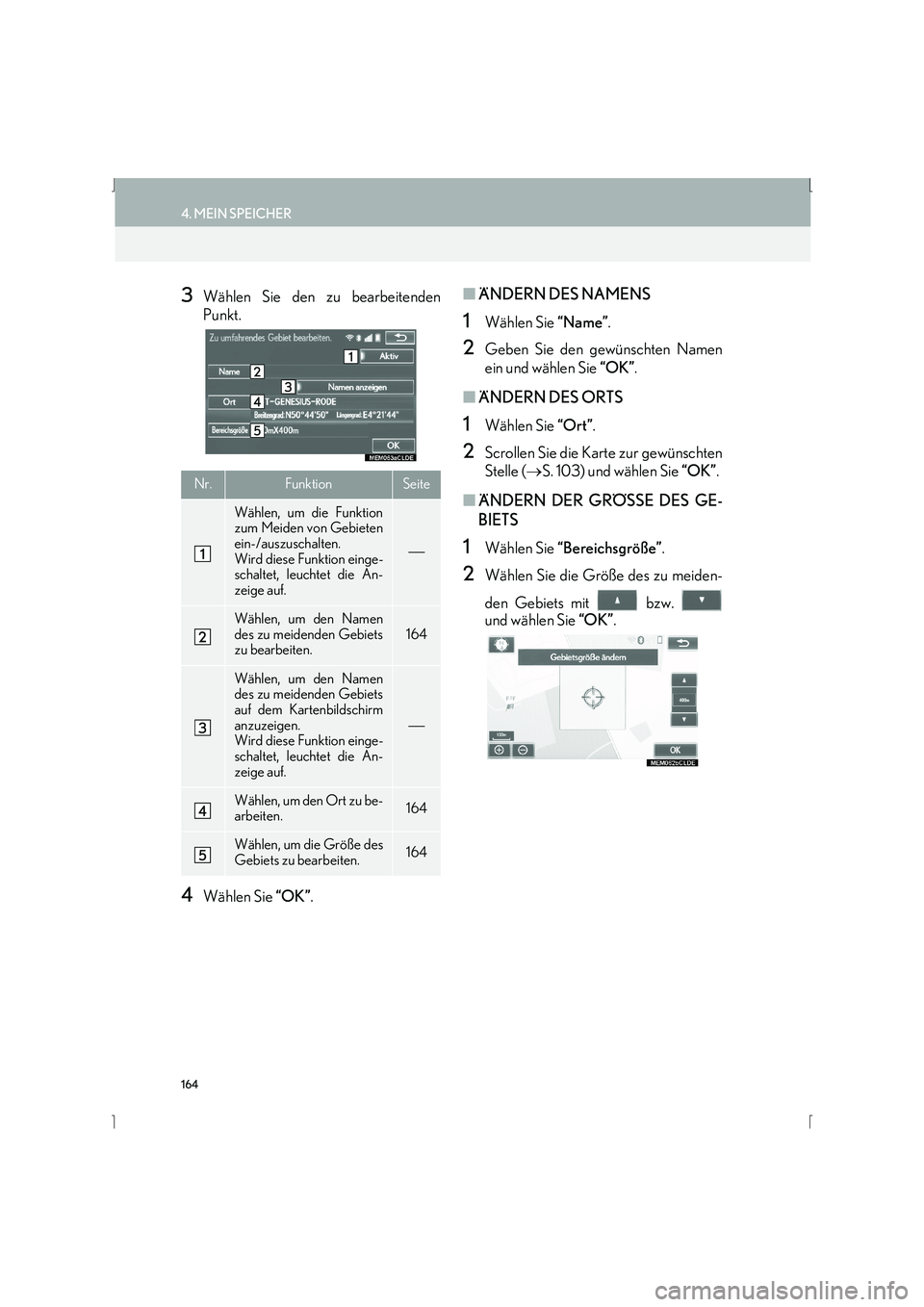 Lexus IS300h 2015  Navigationshandbuch (in German) 164
4. MEIN SPEICHER
IS_Navi_EM
3Wählen Sie den zu bearbeitenden
Punkt.
4Wählen Sie “OK”.
■ÄNDERN DES NAMENS
1Wählen Sie  “Name”.
2Geben Sie den gewünschten Namen
ein und wählen Sie  