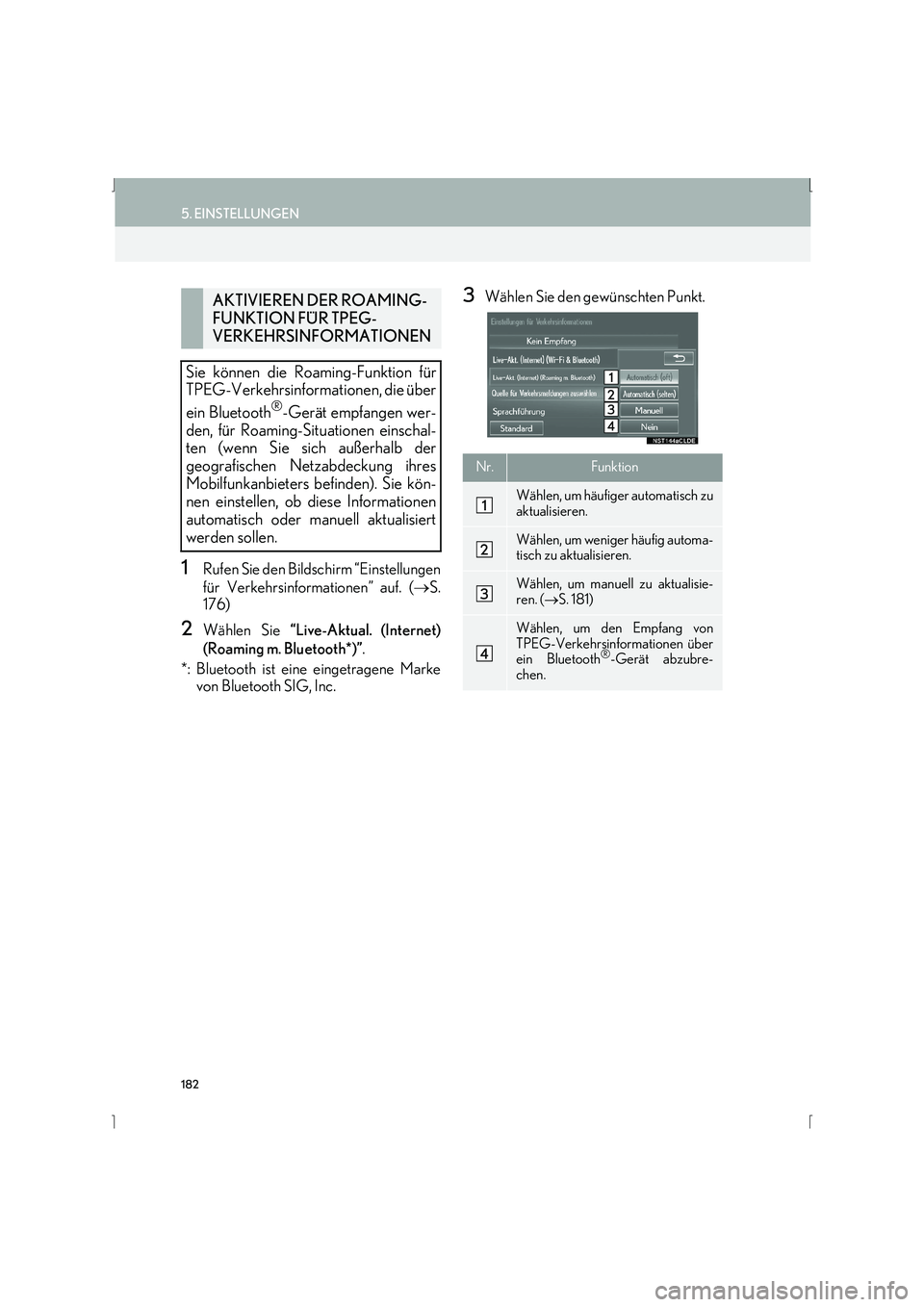 Lexus IS300h 2015  Navigationshandbuch (in German) 182
5. EINSTELLUNGEN
IS_Navi_EM
1Rufen Sie den Bildschirm “Einstellungen
für Verkehrsinformationen” auf. (→S.
176)
2Wählen Sie  “Live-Aktual. (Internet)
(Roaming m. Bluetooth*)” .
*: Bluet