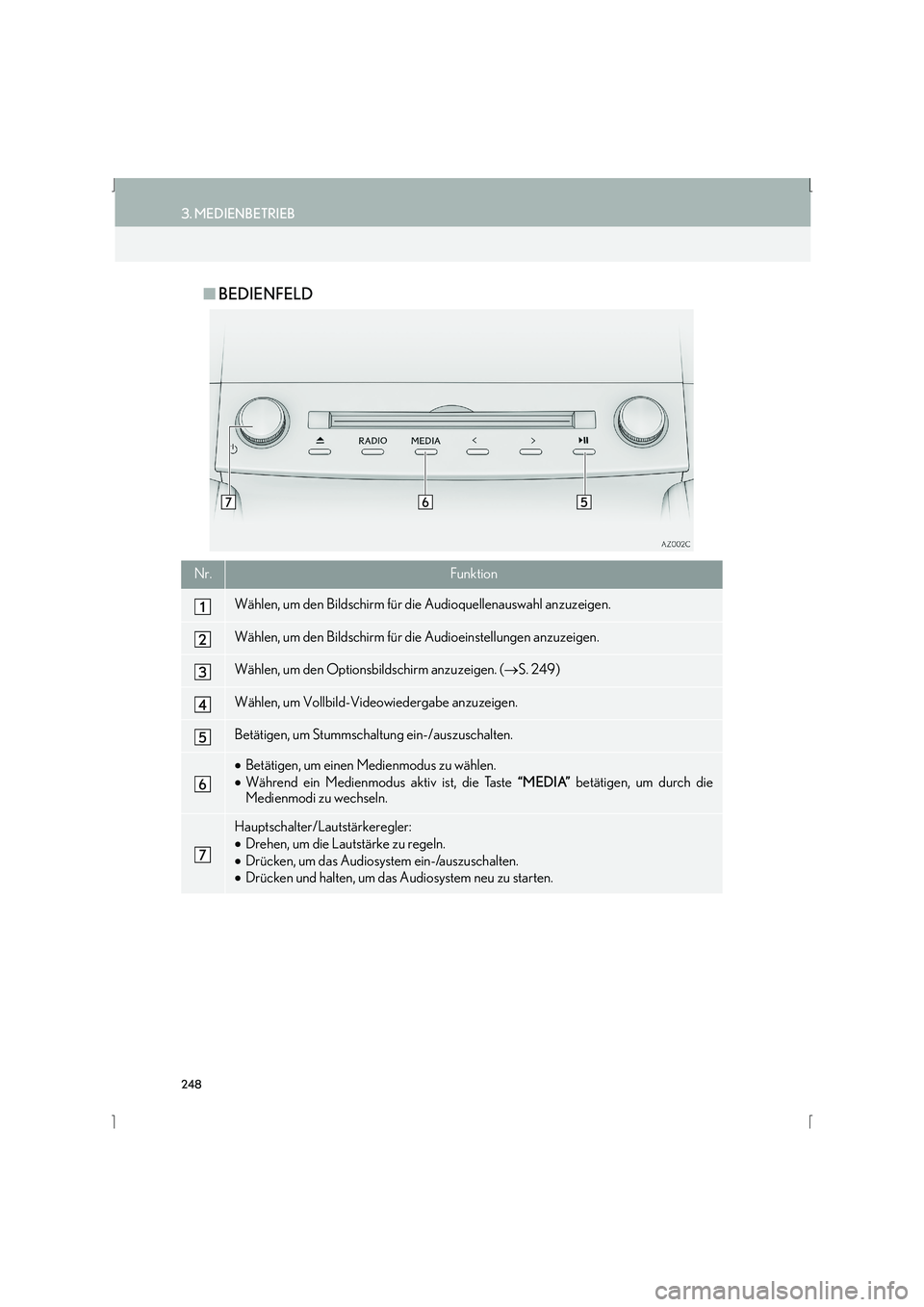 Lexus IS300h 2015  Navigationshandbuch (in German) 248
3. MEDIENBETRIEB
IS_Navi_EM
■BEDIENFELD
Nr.Funktion
Wählen, um den Bildschirm für die Audioquellenauswahl anzuzeigen.
Wählen, um den Bildschirm für die Audioeinstellungen anzuzeigen.
Wählen