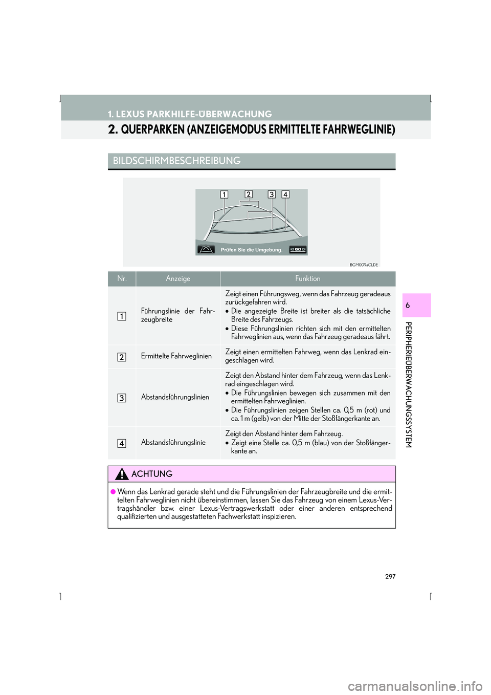 Lexus IS300h 2015 Navigationshandbuch (in German) 297
1. LEXUS PARKHILFE-ÜBERWACHUNG
IS_Navi_EM
PERIPHERIEÜBERWACHUNGSSYSTEM
6
2. QUERPARKEN (ANZEIGEMODUS ERMITTELTE FAHRWEGLINIE)
BILDSCHIRMBESCHREIBUNG
Nr.AnzeigeFunktion
Führungslinie der Fahr-
z Lexus IS300h 2015 Navigationshandbuch (in German) 297
1. LEXUS PARKHILFE-ÜBERWACHUNG
IS_Navi_EM
PERIPHERIEÜBERWACHUNGSSYSTEM
6
2. QUERPARKEN (ANZEIGEMODUS ERMITTELTE FAHRWEGLINIE)
BILDSCHIRMBESCHREIBUNG
Nr.AnzeigeFunktion
Führungslinie der Fahr-
z