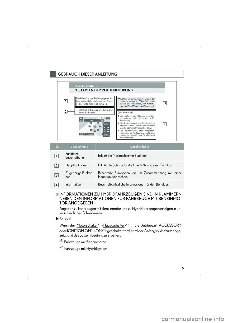 Lexus IS300h 2015  Navigationshandbuch (in German) 5
IS_Navi_EM
■INFORMATIONEN ZU HYBRIDFAHRZEUGEN SIND IN KLAMMERN
NEBEN DEN INFORMATIONEN FÜR FAHRZEUGE MIT BENZINMO-
TOR ANGEGEBEN
Angaben zu Fahrzeugen mit Benzinmotor und zu Hybridfahrzeugen erfo