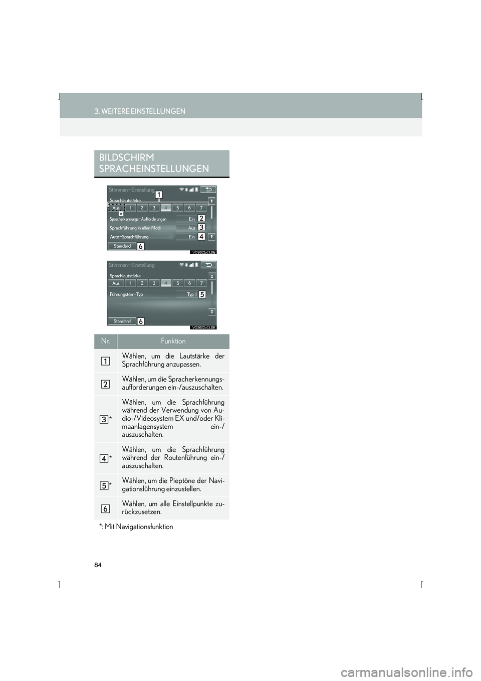 Lexus IS300h 2015  Navigationshandbuch (in German) 84
3. WEITERE EINSTELLUNGEN
IS_Navi_EM
BILDSCHIRM 
SPRACHEINSTELLUNGEN
Nr.Funktion
Wählen, um die Lautstärke der
Sprachführung anzupassen.
Wählen, um die Spracherkennungs-
aufforderungen ein-/ausz