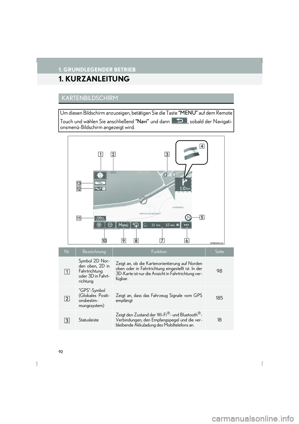 Lexus IS300h 2015  Navigationshandbuch (in German) 92
IS_Navi_EM
1. GRUNDLEGENDER BETRIEB
1. KURZANLEITUNG
KARTENBILDSCHIRM
Um diesen Bildschirm anzuzeigen, betätigen Sie die Taste “MENU” auf dem Remote
Touch und wählen Sie anschließend  “Nav