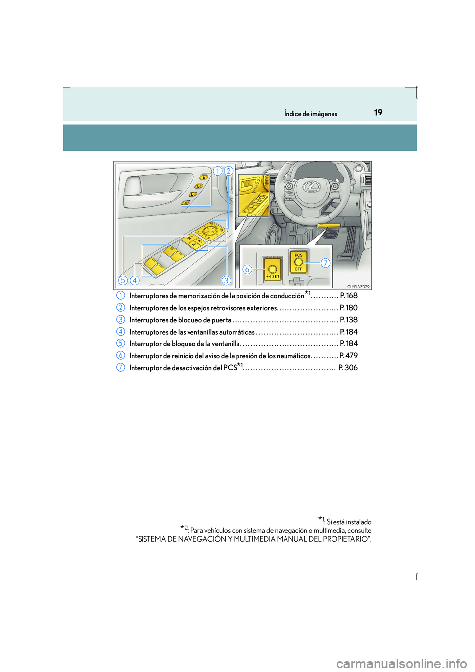 Lexus IS300h 2015  Manual del propietario (in Spanish) 19Índice de imágenes
IS300h_ES(OM53D59S)Interruptores de memorización de la posición de conducción
*1. . . . . . . . . . .  P. 168
Interruptores de los espejos retrovisores exteriores. . . . . . 