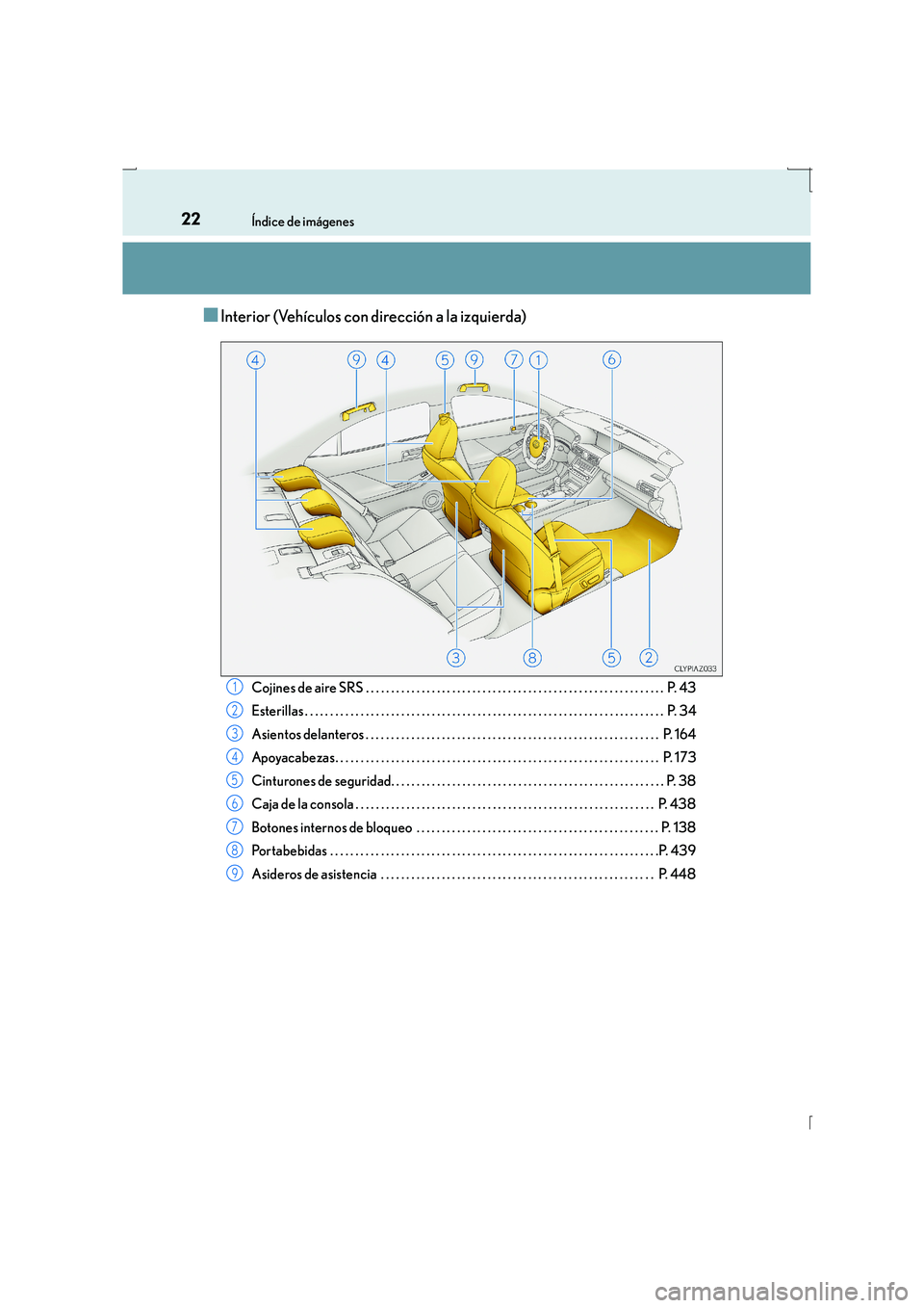 Lexus IS300h 2015 Manual del propietario (in Spanish) 22Índice de imágenes
IS300h_ES(OM53D59S)
■Interior (Vehículos con dirección a la izquierda)
Cojines de aire SRS . . . . . . . . . . . . . . . . . . . . . . . . . . . . . . . . . . . . . . . . . Lexus IS300h 2015 Manual del propietario (in Spanish) 22Índice de imágenes
IS300h_ES(OM53D59S)
■Interior (Vehículos con dirección a la izquierda)
Cojines de aire SRS . . . . . . . . . . . . . . . . . . . . . . . . . . . . . . . . . . . . . . . . .