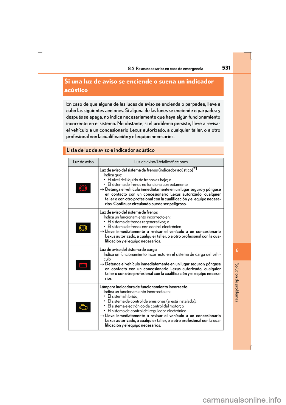 Lexus IS300h 2015  Manual del propietario (in Spanish) 5318-2. Pasos necesarios en caso de emergencia
8
Solución de problemas
IS300h_ES(OM53D59S)
Si una luz de aviso se enciende o suena un indicador 
acústico
En caso de que alguna de las luces de aviso 