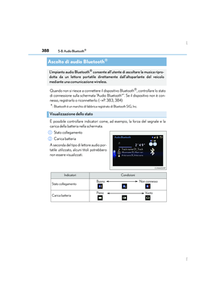Page 388