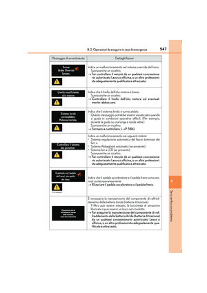 Page 547