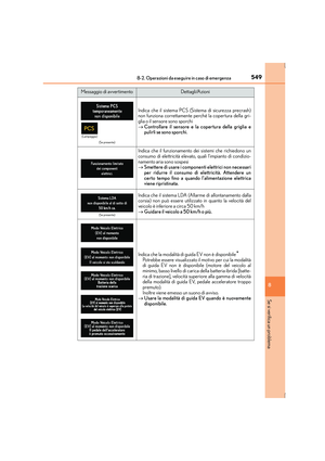 Page 549