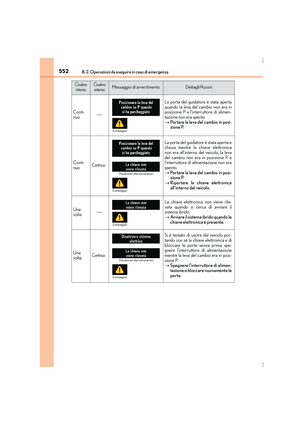 Page 552