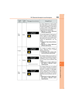 Page 553