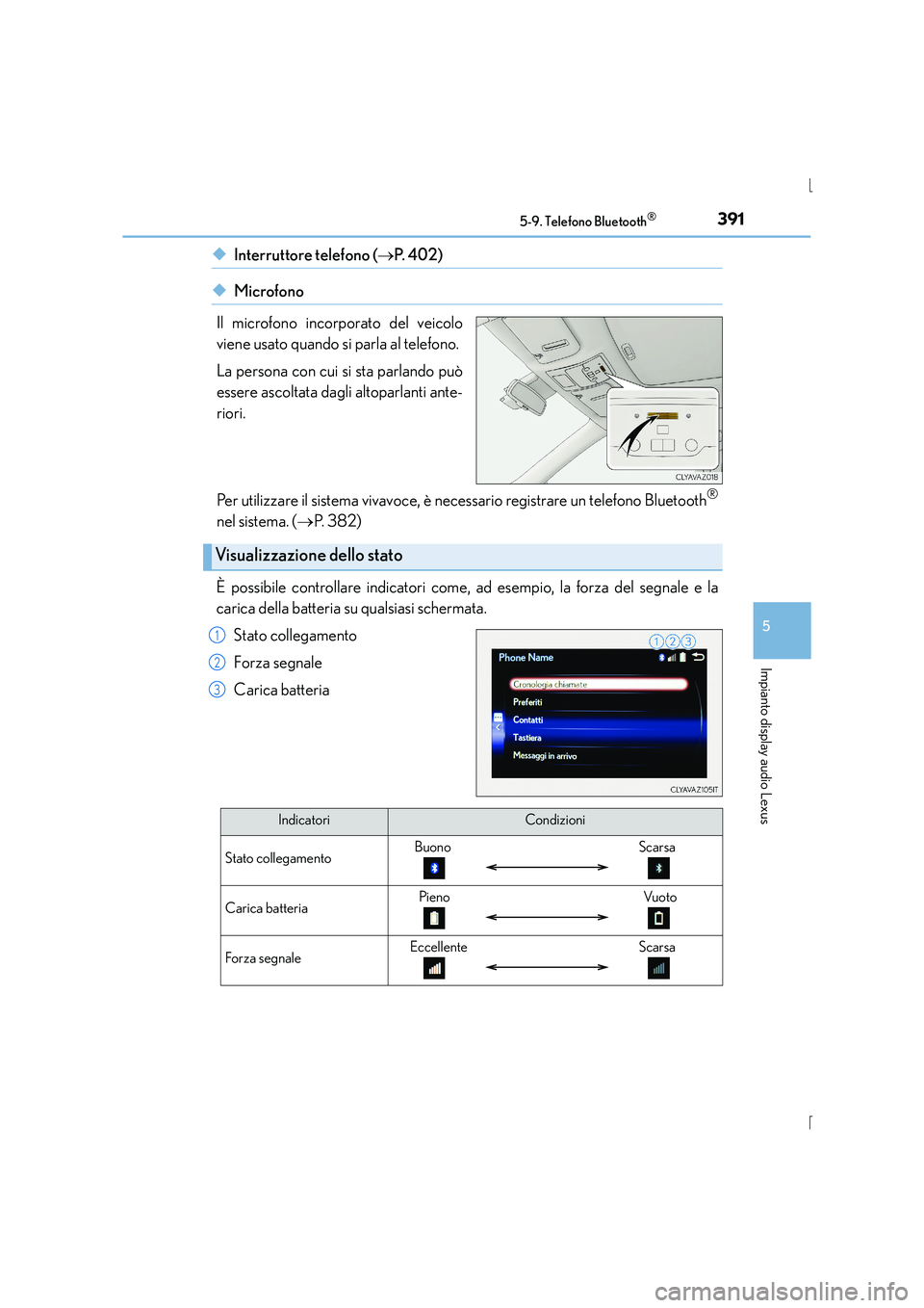 Lexus IS300h 2015  Manuale del proprietario (in Italian) 3915-9. Telefono Bluetooth®
5
Impianto display audio Lexus
IS300h_EL(OM53D60L)
◆Interruttore telefono (→P.  4 0 2 )
◆Microfono
Il microfono incorporato del veicolo
viene usato quando si parla a