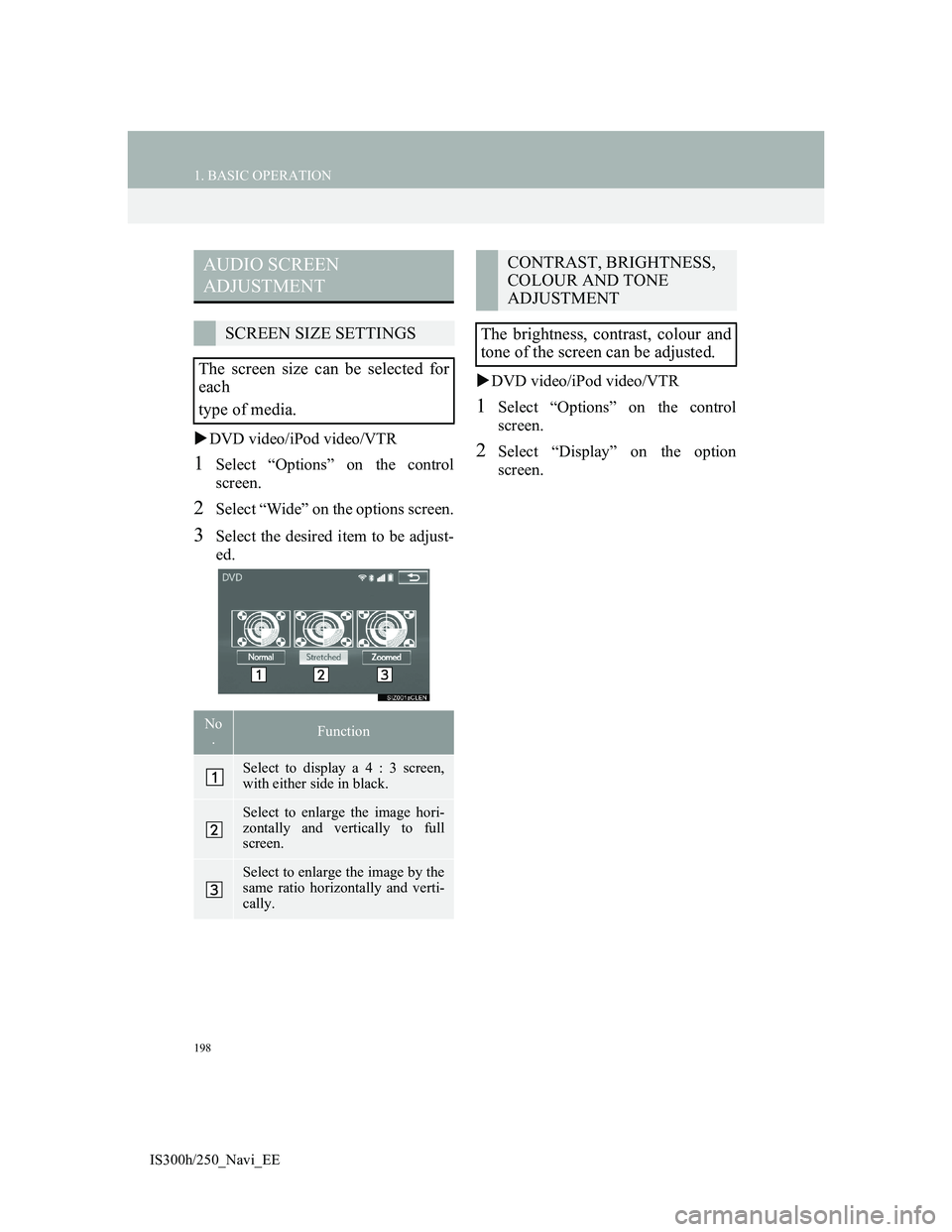 Lexus IS300h 2013  Navigation manual 198
1. BASIC OPERATION
IS300h/250_Navi_EE
DVD video/iPod video/VTR
1Select “Options” on the control
screen.
2Select “Wide” on the options screen.
3Select the desired item to be adjust-
ed.