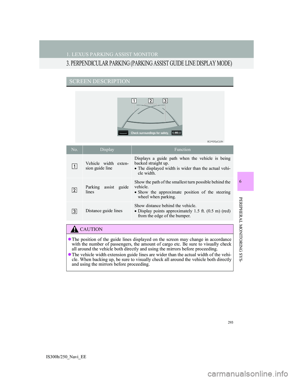 Lexus IS300h 2013 Navigation manual 293
1. LEXUS PARKING ASSIST MONITOR
IS300h/250_Navi_EE
6
PERIPHERAL MONITORING SYS-
3. PERPENDICULAR PARKING (PARKING ASSIST GUIDE LINE DISPLAY MODE)
SCREEN DESCRIPTION
No.DisplayFunction
Vehicle widt Lexus IS300h 2013 Navigation manual 293
1. LEXUS PARKING ASSIST MONITOR
IS300h/250_Navi_EE
6
PERIPHERAL MONITORING SYS-
3. PERPENDICULAR PARKING (PARKING ASSIST GUIDE LINE DISPLAY MODE)
SCREEN DESCRIPTION
No.DisplayFunction
Vehicle widt