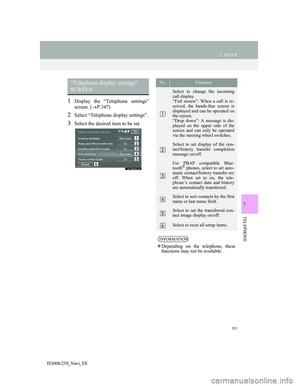 Lexus IS300h 2013 Navigation manual 351
2. SETUP
IS300h/250_Navi_EE
7
TELEPHONE
1Display the “Telephone settings”
screen. (P.347)
2Select “Telephone display settings”.
3Select the desired item to be set.
“Telephone display Lexus IS300h 2013 Navigation manual 351
2. SETUP
IS300h/250_Navi_EE
7
TELEPHONE
1Display the “Telephone settings”
screen. (P.347)
2Select “Telephone display settings”.
3Select the desired item to be set.
“Telephone display