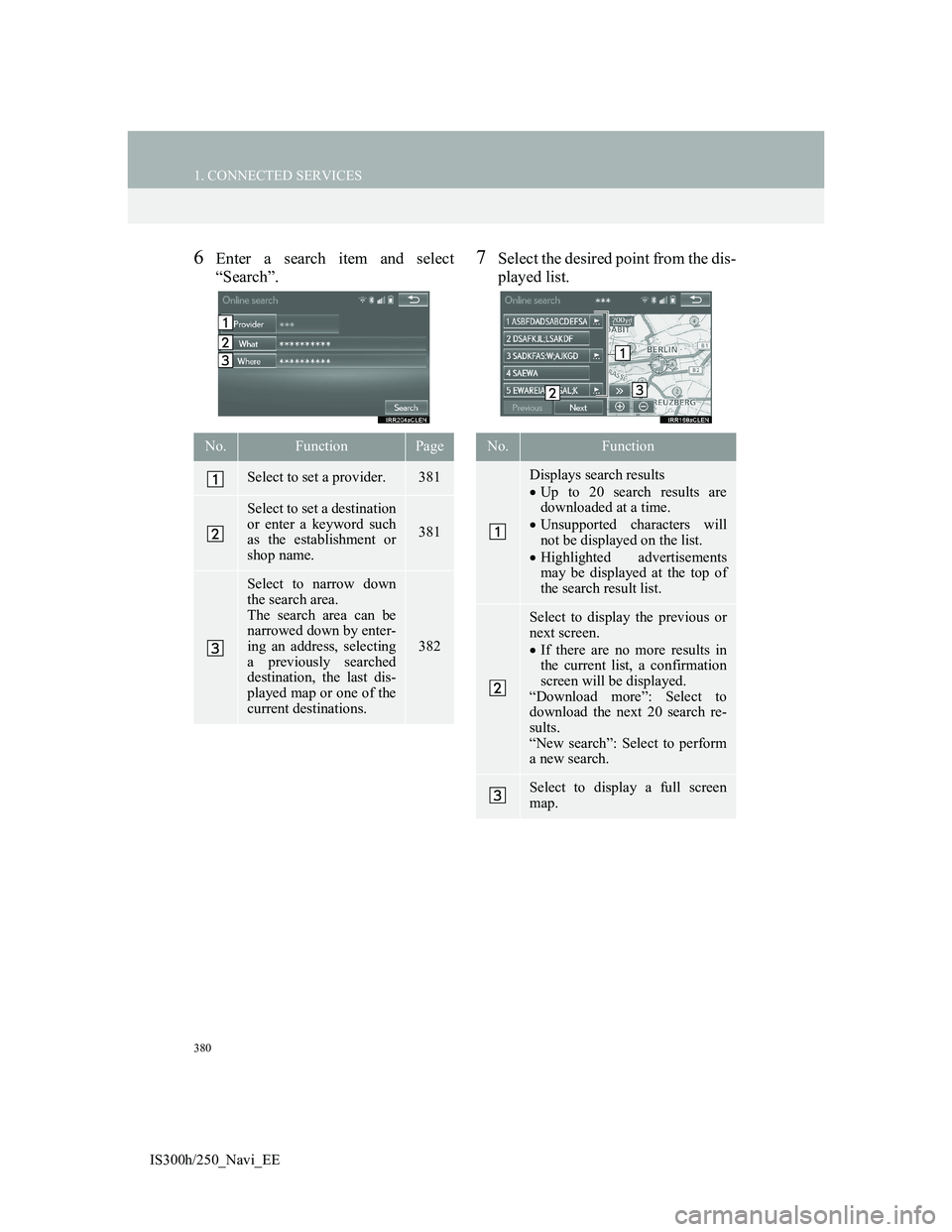Lexus IS300h 2013 Navigation manual 380
1. CONNECTED SERVICES
IS300h/250_Navi_EE
6Enter a search item and select
“Search”.7Select the desired point from the dis-
played list.
No.FunctionPage
Select to set a provider.381
Select to se Lexus IS300h 2013 Navigation manual 380
1. CONNECTED SERVICES
IS300h/250_Navi_EE
6Enter a search item and select
“Search”.7Select the desired point from the dis-
played list.
No.FunctionPage
Select to set a provider.381
Select to se