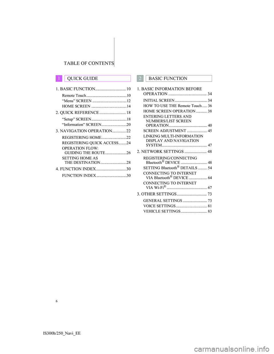 Lexus IS300h 2013  Navigation manual TABLE OF CONTENTS
6
IS300h/250_Navi_EE1. BASIC FUNCTION............................. 10
Remote Touch ........................................10
“Menu” SCREEN ..................................12
H