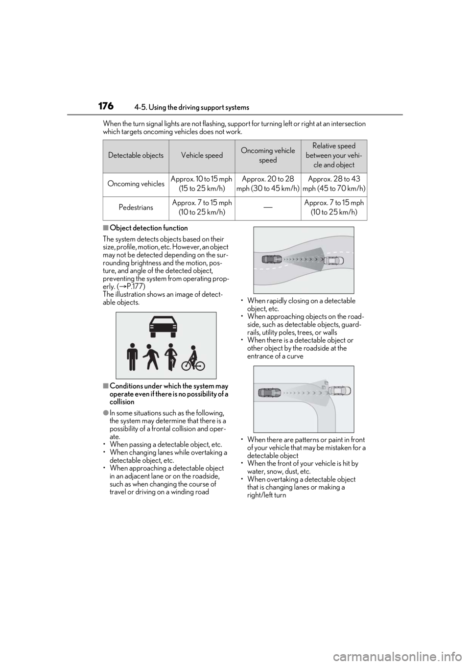 Lexus IS350 2021  Owners Manual / LEXUS 2021 IS 300, IS 350 OWNERS MANUAL (OM53E98U) 1764-5. Using the driving support systems
When the turn signal lights are not flashing, support for turning left or right at an intersection 
which targets oncoming vehicles does not work.
■Object d