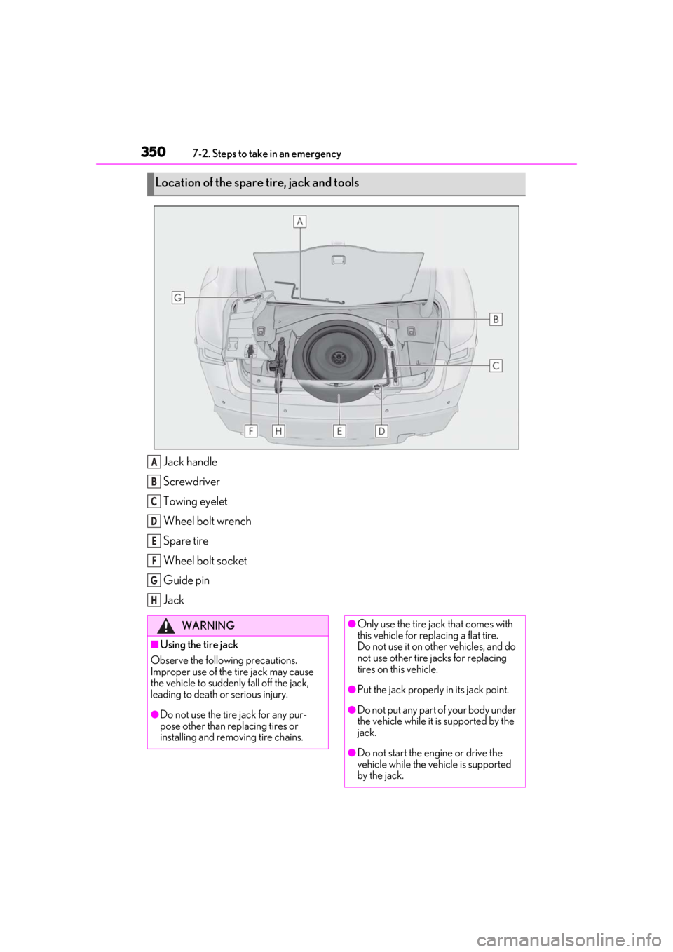 Lexus IS350 2021  Owners Manual / LEXUS 2021 IS 300, IS 350 OWNERS MANUAL (OM53E98U) 3507-2. Steps to take in an emergency
Jack handle
Screwdriver
Towing eyelet
Wheel bolt wrench
Spare tire
Wheel bolt socket
Guide pin
Jack
Location of the spare tire, jack and tools
A
B
C
D
E
F
G
H
WAR
