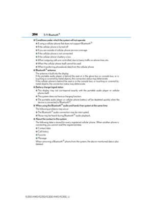 Page 394