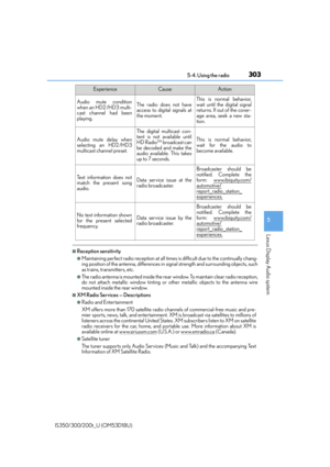Page 303