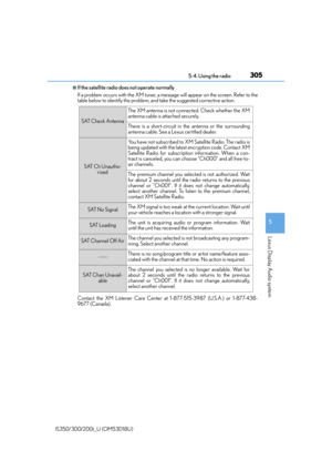 Page 305