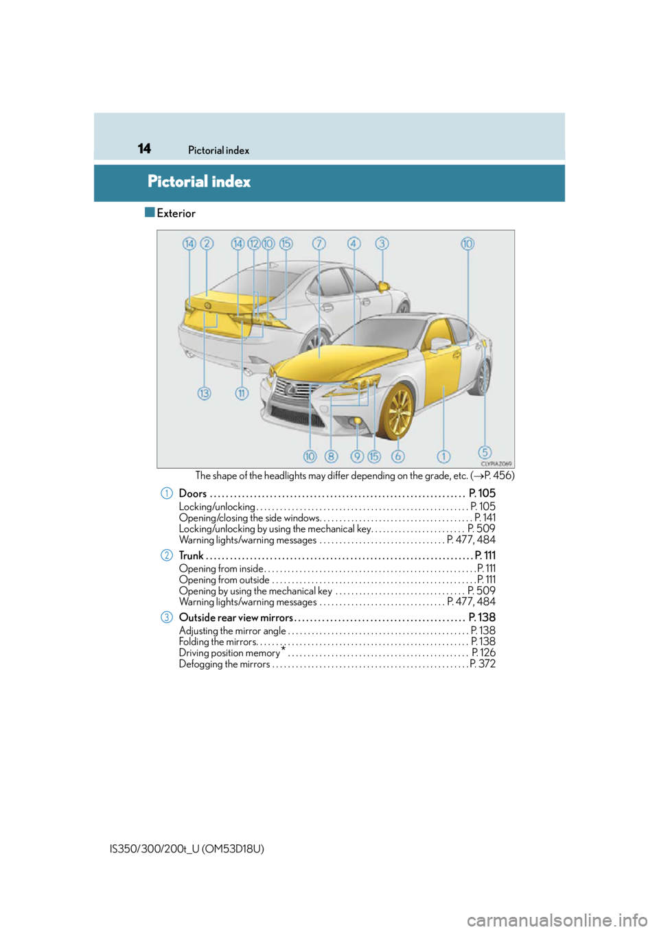Lexus IS350 2016 Owners Manual / LEXUS 2016 IS200T,IS300,IS350 OWNERS MANUAL (OM53D18U) 14
IS350/300/200t_U (OM53D18U)Pictorial index
Pictorial index
■Exterior
The shape of the headlights may differ depending on the grade, etc. (
P. 4 5 6 )
Doors . . . . . . . . . . . . . . . . . Lexus IS350 2016 Owners Manual / LEXUS 2016 IS200T,IS300,IS350 OWNERS MANUAL (OM53D18U) 14
IS350/300/200t_U (OM53D18U)Pictorial index
Pictorial index
■Exterior
The shape of the headlights may differ depending on the grade, etc. (
P. 4 5 6 )
Doors . . . . . . . . . . . . . . . . .