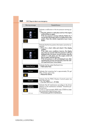 Page 469