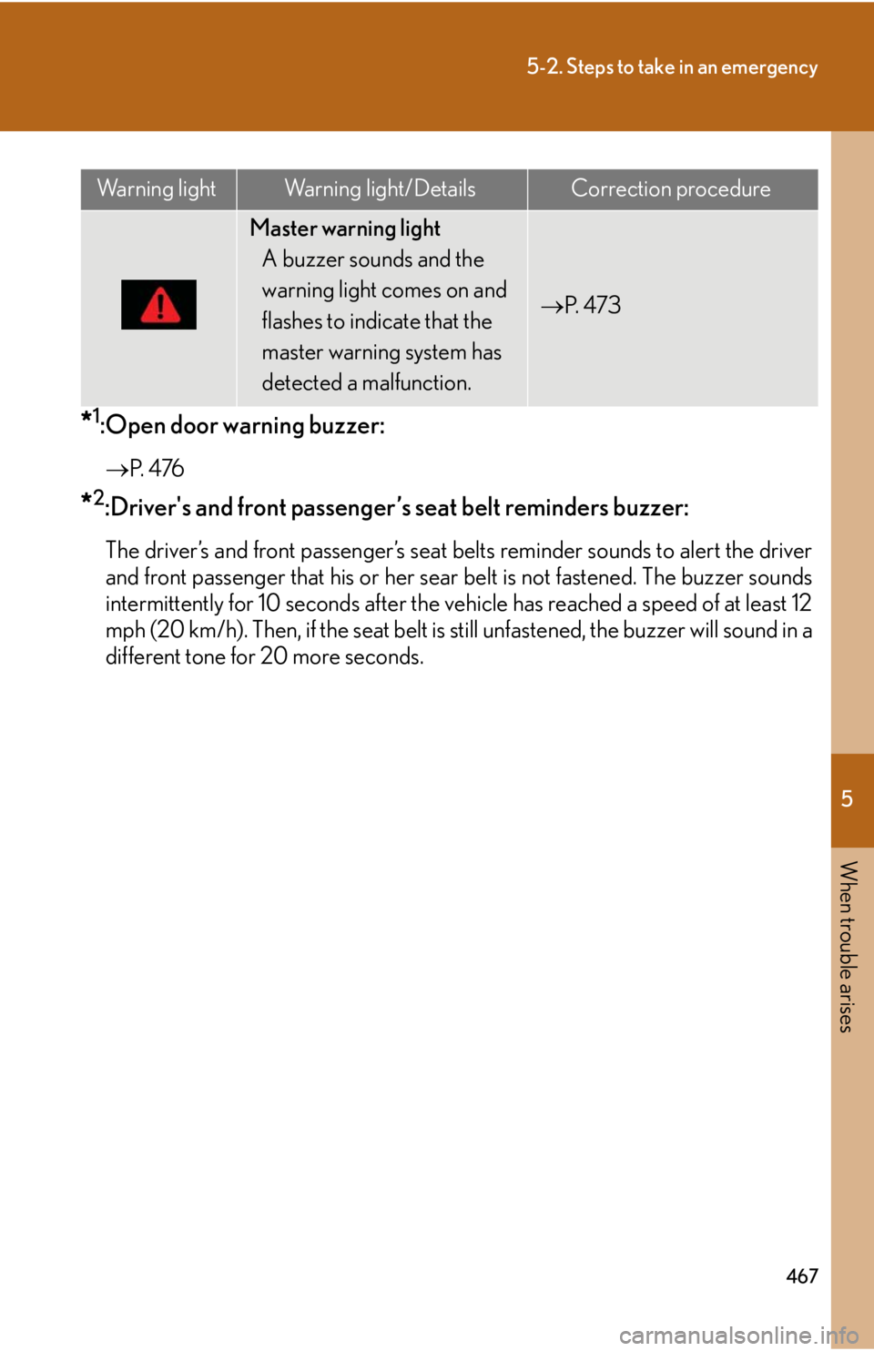 Lexus IS350 2013  Owners Manual / LEXUS 2013 IS250,IS350 OWNERS MANUAL (OM53B64U) 5
When trouble arises
467
5-2. Steps to take in an emergency
*1:Open door warning buzzer:
P.  4 76
*2:Drivers and front passenger’s seat belt reminders buzzer:
The driver’s and front passenger