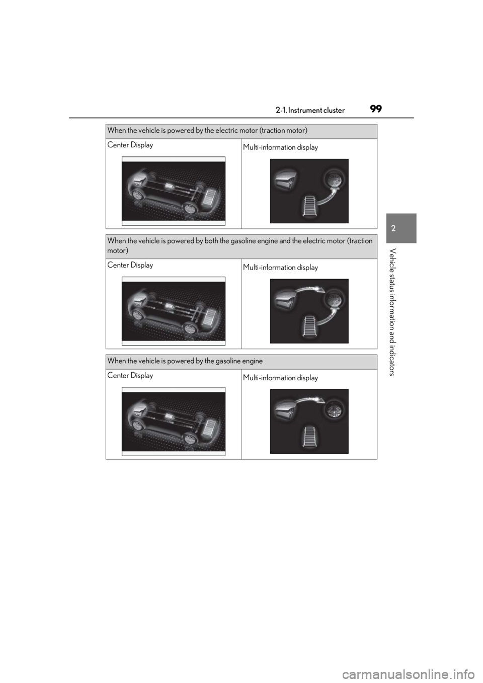 Lexus LC500 2021  Owners Manual / LEXUS 2021 LC500,LC500H OWNERS MANUAL (OM11559U) 992-1. Instrument cluster
2
Vehicle status information and indicators
When the vehicle is powered by the electric motor (traction motor)
Center DisplayMulti-information display
When the vehicle is pow