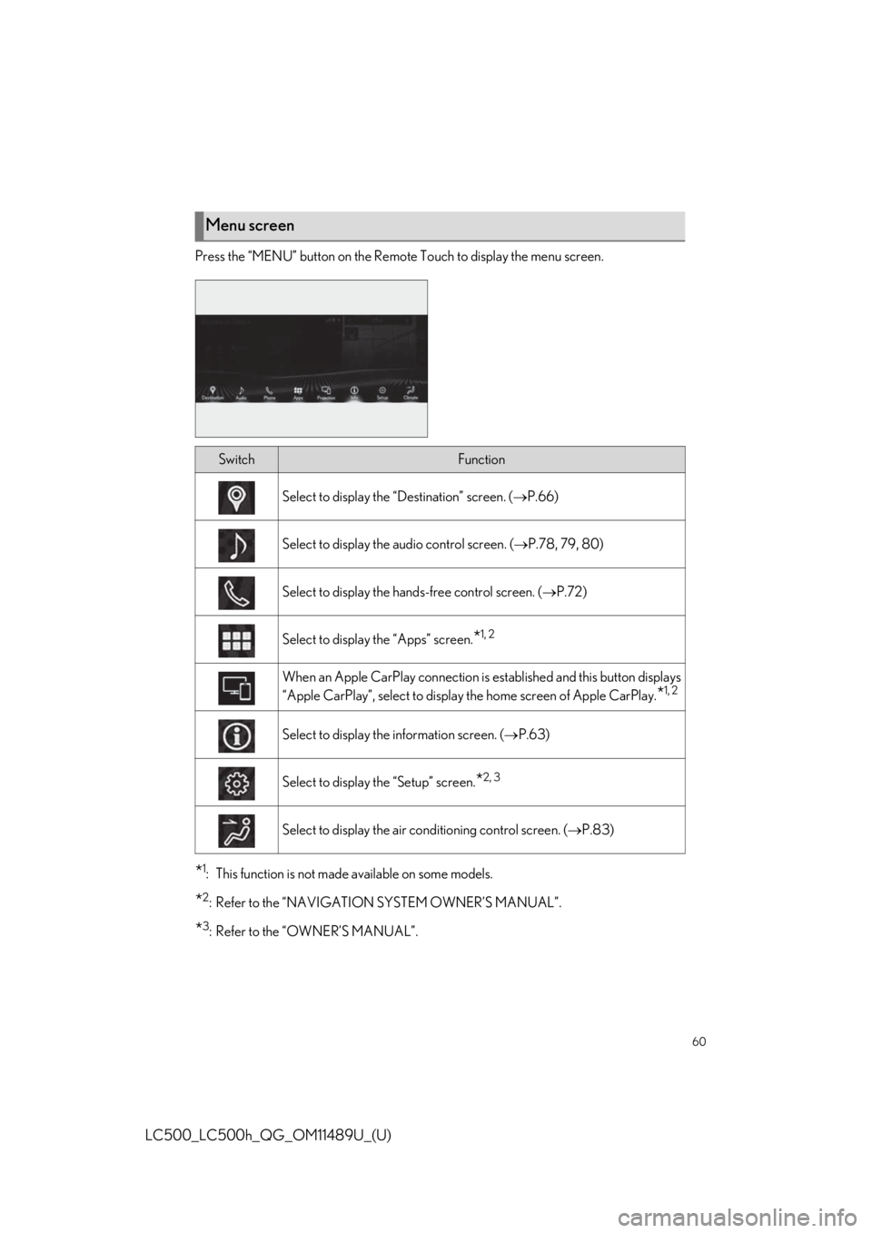 lexus LC500 2019  Owners Manual / LEXUS 2019 LC 500,LC 500H OWNERS MANUAL QUICK GUIDE (OM11489U) 60
LC500_LC500h_QG_OM11489U_(U)
Press the “MENU” button on the Remote Touch to display the menu screen.
*1: This function is not made available on some models.
*2: Refer to the “NAVIGATION SYSTE