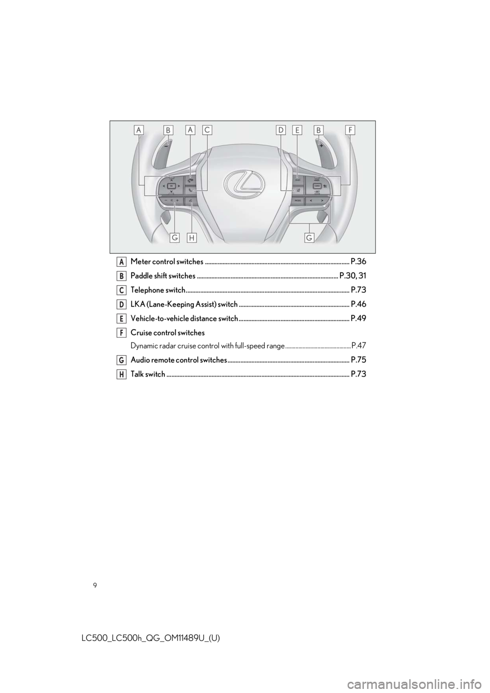 lexus LC500 2019 Owners Manual / LEXUS 2019 LC 500,LC 500H OWNERS MANUAL QUICK GUIDE (OM11489U) 9
LC500_LC500h_QG_OM11489U_(U)
Meter control switches .......................................................................................... P.36
Paddle shift switches ............................ lexus LC500 2019 Owners Manual / LEXUS 2019 LC 500,LC 500H OWNERS MANUAL QUICK GUIDE (OM11489U) 9
LC500_LC500h_QG_OM11489U_(U)
Meter control switches .......................................................................................... P.36
Paddle shift switches ............................