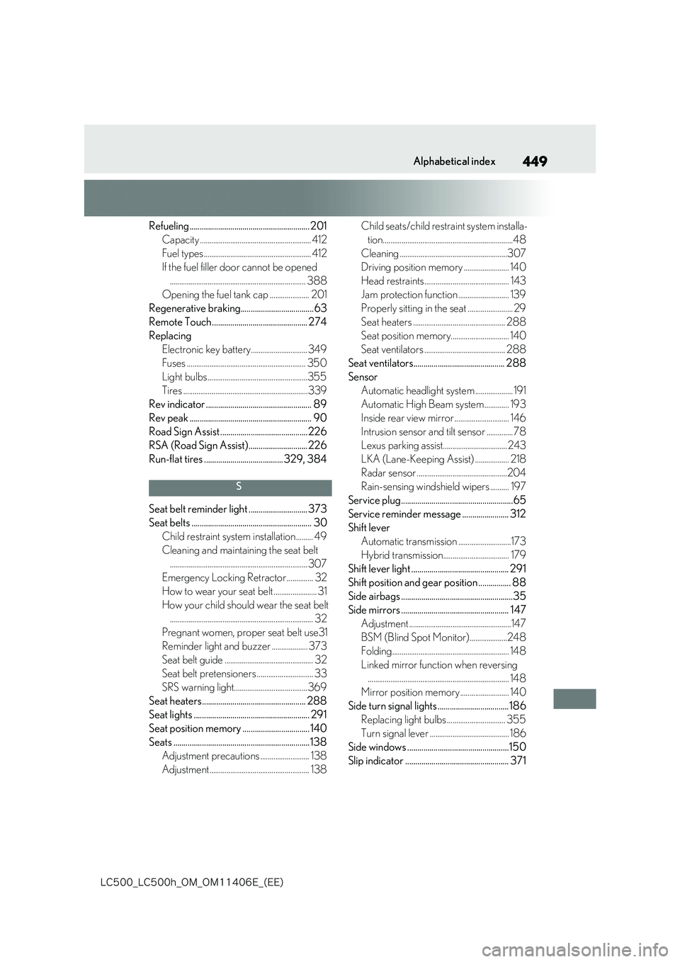 lexus LC500 2018  Owners Manual 449
�-�$����@�-�$����I�@�0�.�@�0�.������&�@�	�&�&�

Alphabetical index
Refueling ........................................................... 201 
Capacity ..................................