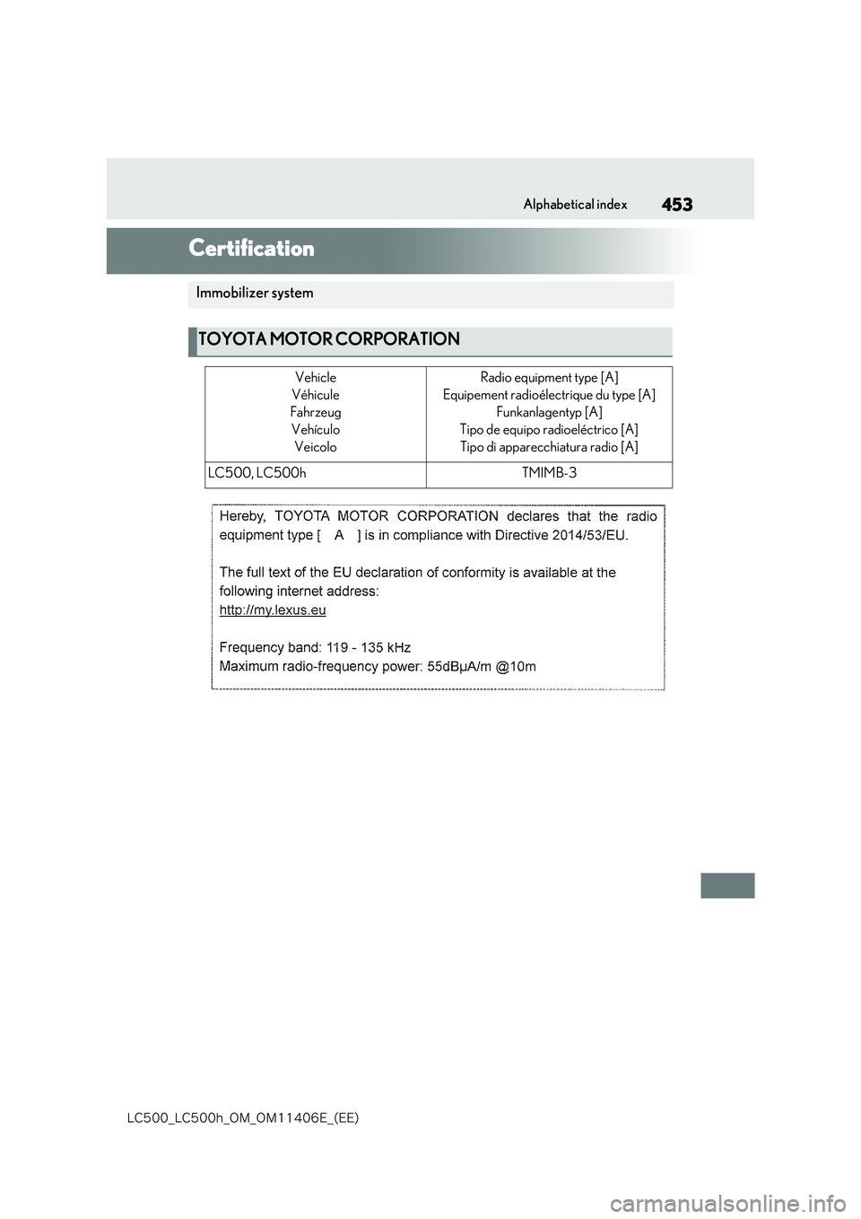 lexus LC500 2018  Owners Manual 453
�-�$����@�-�$����I�@�0�.�@�0�.������&�@�	�&�&�

Alphabetical index
1-3.CertificationCertification
Immobilizer system
TOYOTA MOTOR CORPORATION
Vehicle 
Véhicule
Fahrzeug
Vehículo
Veico