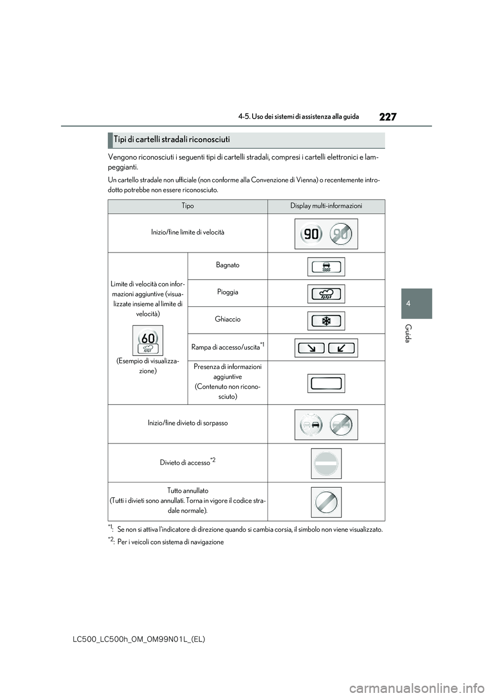 lexus LC500 2018  Manuale del proprietario (in Italian) 227
4
�-�$����@�-�$����I�@�0�.�@�0�.���/���-�@�	�&�-�

4-5. Uso dei sistemi di assistenza alla guida
Guida
Vengono riconosciuti i seguenti tipi di cartelli stradali, compresi i cartelli elet