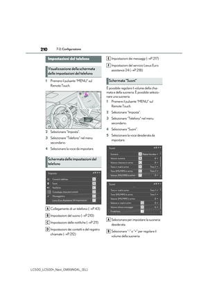 Page 210