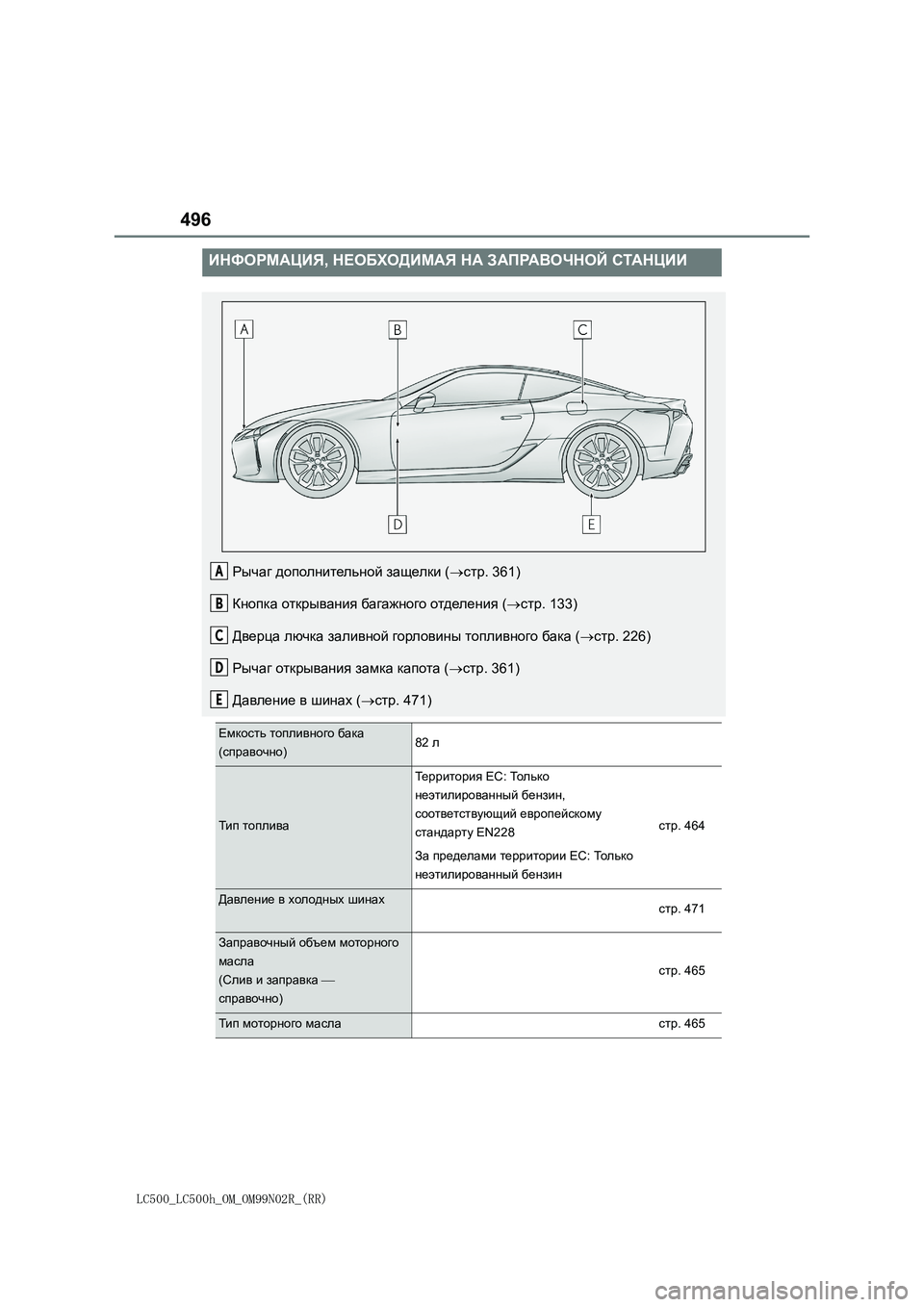 lexus LC500 2018  Инструкция по эксплуатации (in Russian) 496
LC500_LC500h_OM_OM99N02R_(RR)
ИНФОРМАЦИЯ, НЕОБХОДИМАЯ НА ЗАПРАВОЧНОЙ СТАНЦИИ
Рычаг дополнительной защелки (стр. 361)
Кно