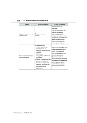 Page 202